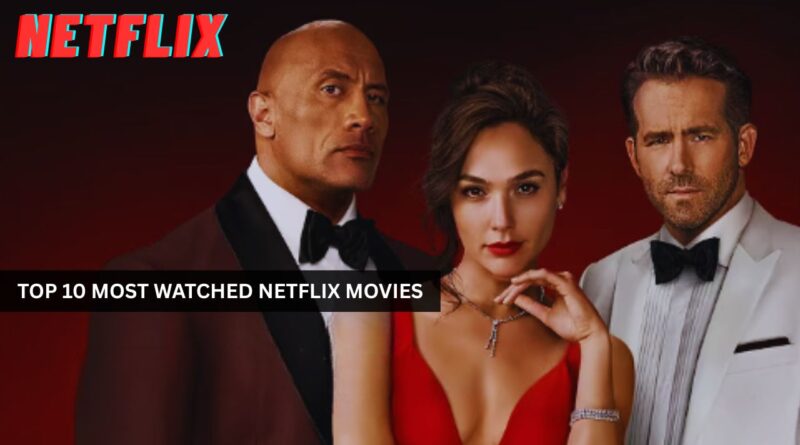 most watched netflix movies