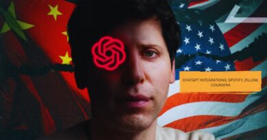 Chatgpt integrations