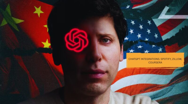 Chatgpt integrations