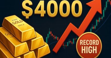 gold prices surge