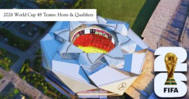 2026 world cup 48 teams