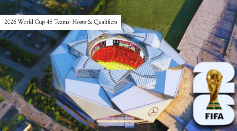 2026 world cup 48 teams