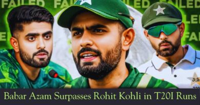 Babar Azam T20I runs record​