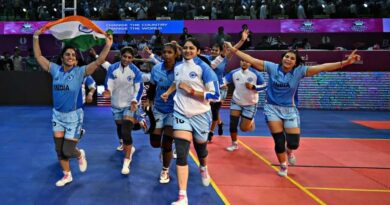 Women's Kabaddi World Cup