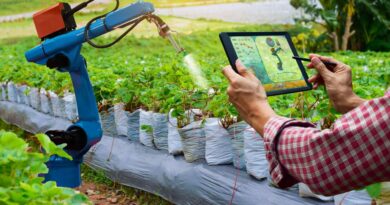 india small farmers smart tech adoption