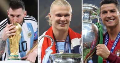 haaland messi ronaldo comparison
