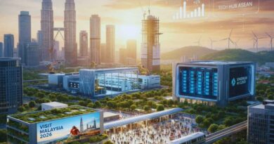 2026 economic trends malaysia