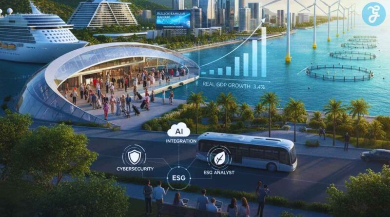 2026 economic trends mauritius