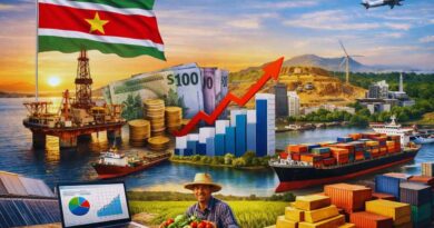 2026 economic trends suriname