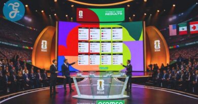 2026 fifa world cup draw