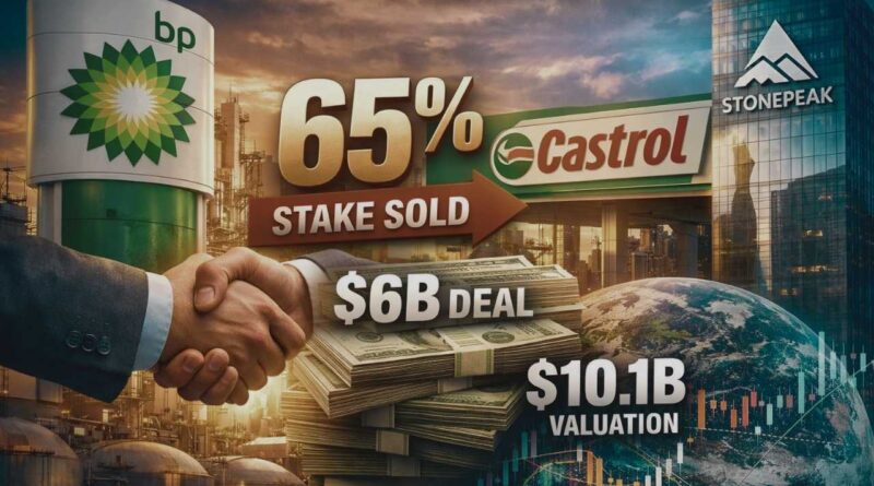 bp castrol 65 stonepeak deal
