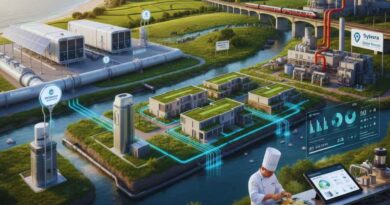 climate water tech united kingdom