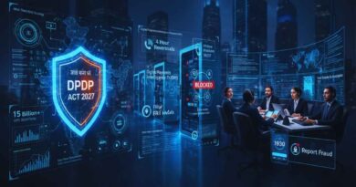 cybersecurity fraud prevention india