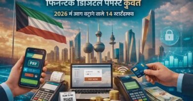 fintech digital payments kuwait