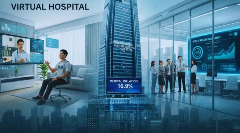 healthtech telemedicine singapore