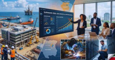 jobs skills career suriname