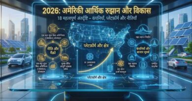 US economic outlook 2026