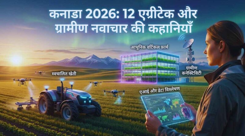 agritech rural innovation canada