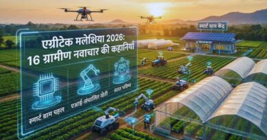 agritech rural innovation malaysia