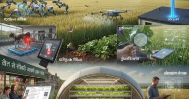 agritech rural innovation united kingdom
