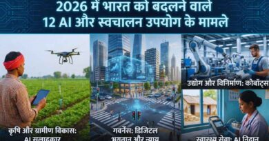 ai automation use cases india