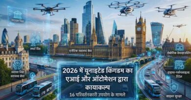 ai automation use cases united kingdom