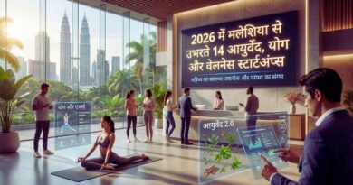 ayurveda yoga wellness in malaysia