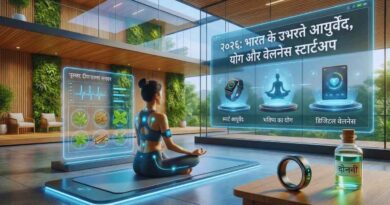 ayurveda yoga wellness india