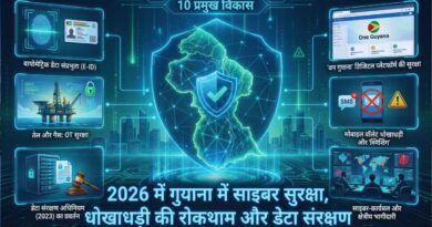 cybersecurity fraud prevention guyana