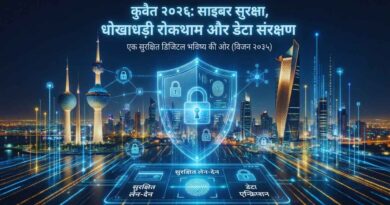 cybersecurity fraud prevention kuwait