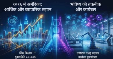 economic trends united states 2026