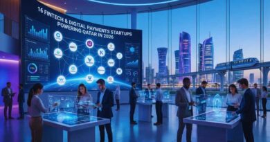 fintech digital payments qatar
