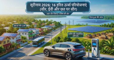 green energy solar ev suriname