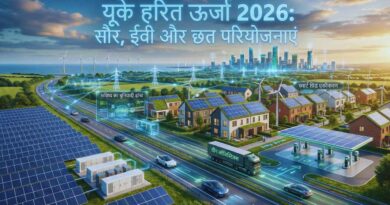 green energy solar ev united kingdom