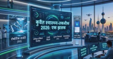 healthtech telemedicine in kuwait