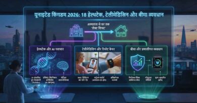 healthtech telemedicine united kingdom