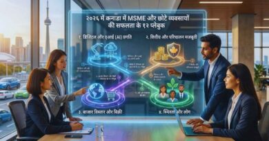 msme small business growth canada