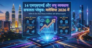 msme small business growth malaysia