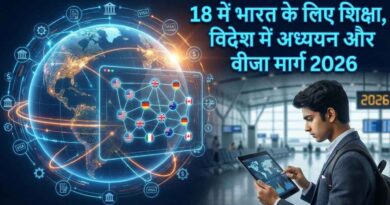 study abroad visas india