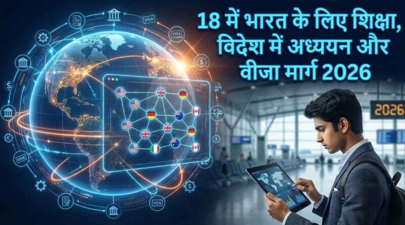 study abroad visas india