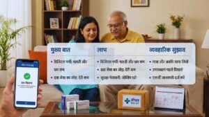 डिजिटल पर्ची और ऑनलाइन दवा सेवा का एकीकरण