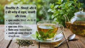 पिपरमिंट टी