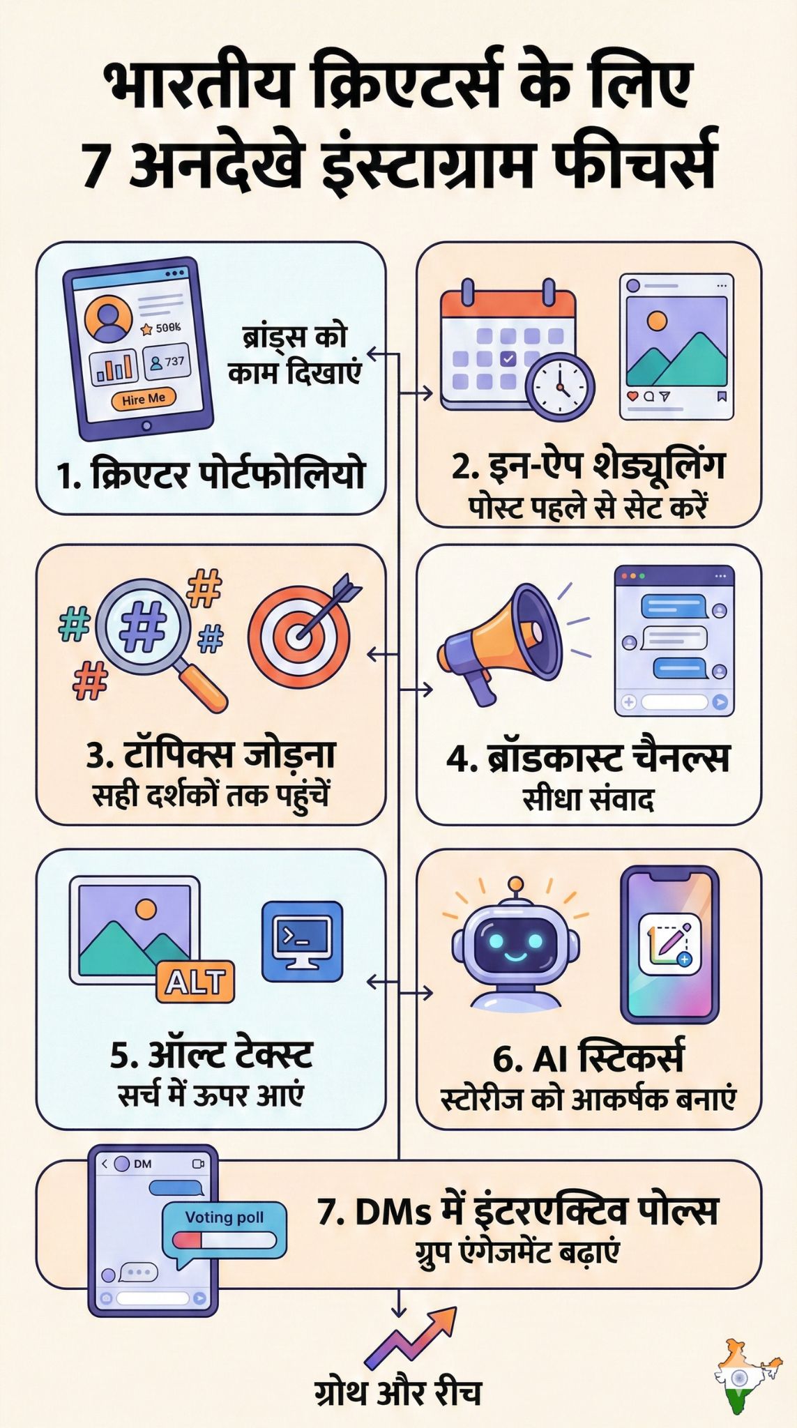 Underrated Instagram Features