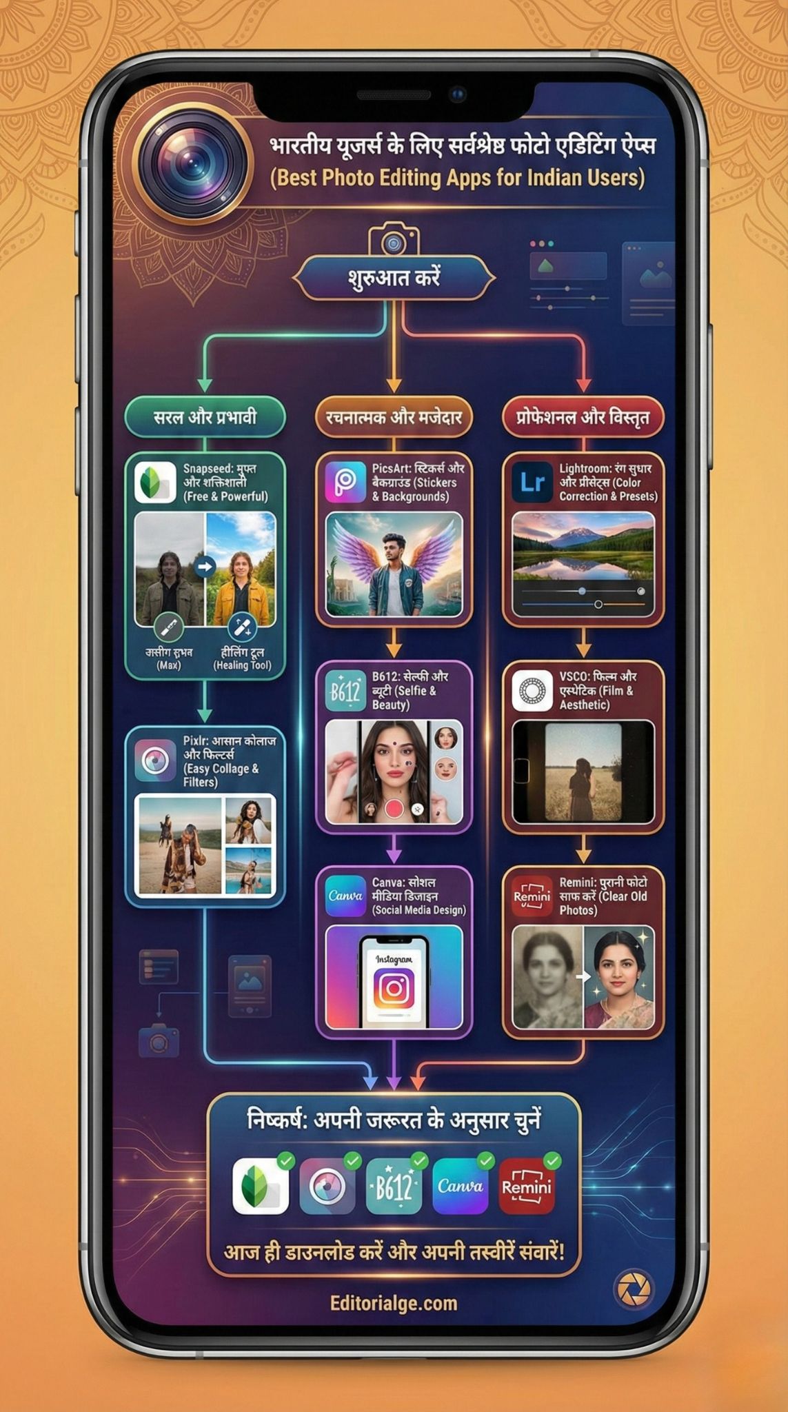 best photo editing apps