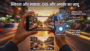 स्थिरता और स्पष्टता के लिए जरूरी तकनीक