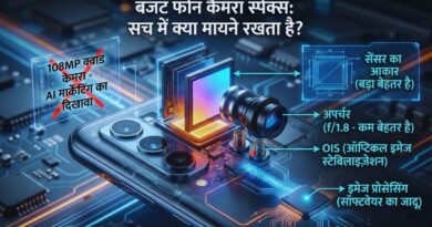 Budget Phone Camera Specs 2026