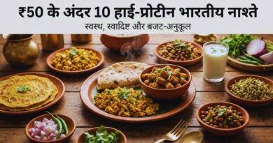 High Protein Indian Breakfast