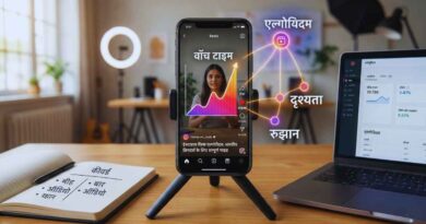 Instagram Reels Algorithm 2026