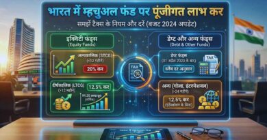 Mutual Fund Tax in India 2026