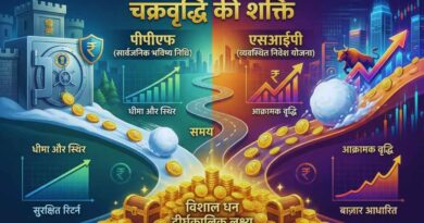 PPF vs SIP compounding in Hindi
